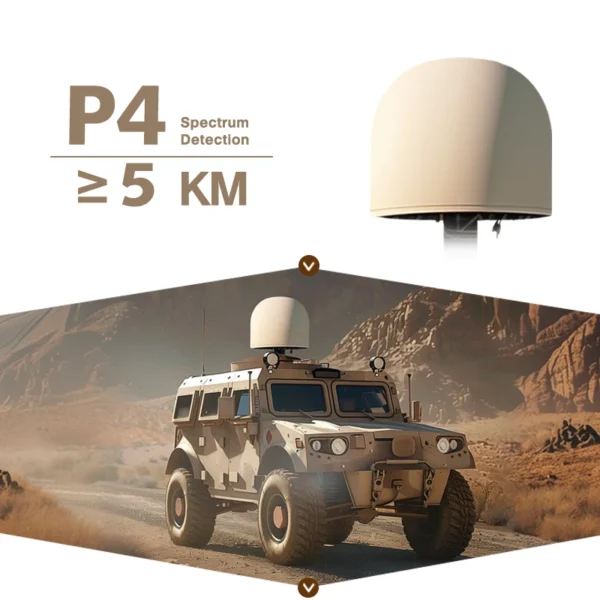 P4 Long-Range Drone Detection with RF Signal Analysis System